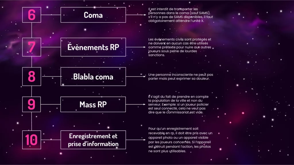 Reglement Omega RP-13